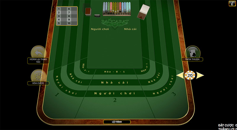 Read more about the article Hướng dẫn cách chơi American Baccarat của Dafabet