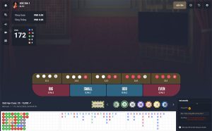 Read more about the article Hướng dẫn chơi game Xúc Xắc Nhanh chuẩn nhất