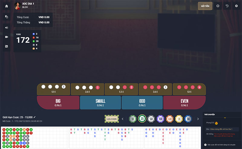 Read more about the article Hướng dẫn chơi game Xúc Xắc Nhanh chuẩn nhất